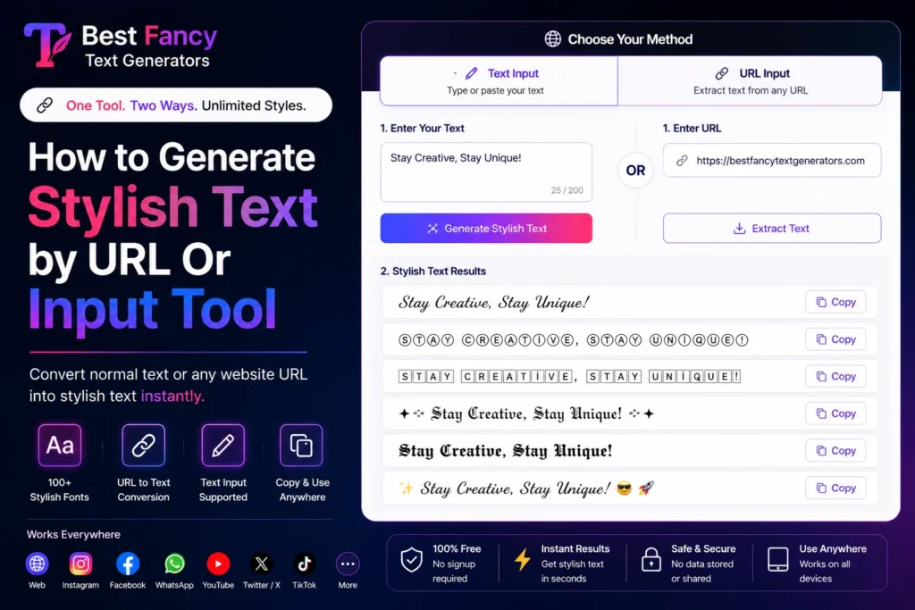 How to Generate Stylish Text by URL Or Input Tool