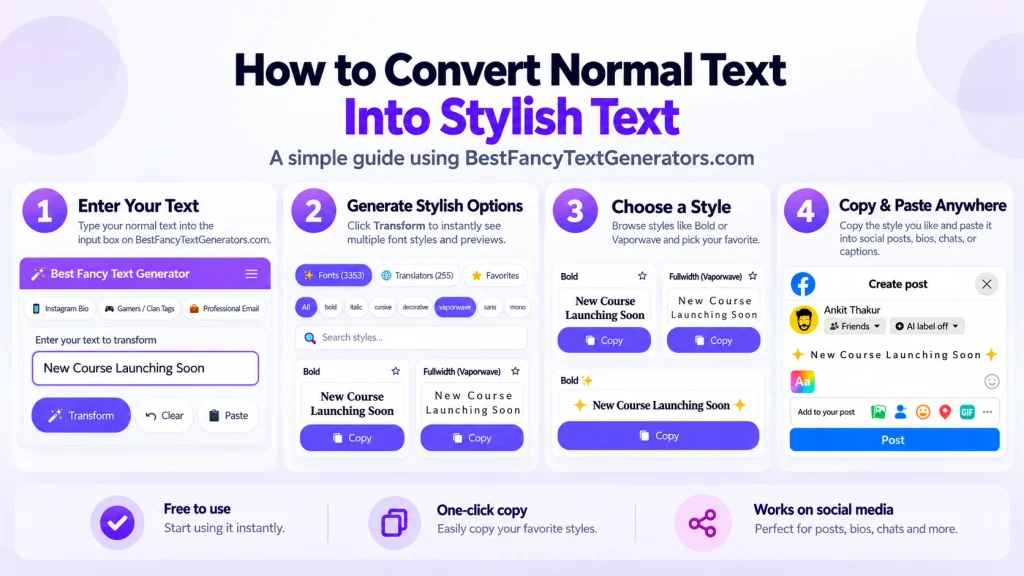 How to convert normal text in to stylish text for free